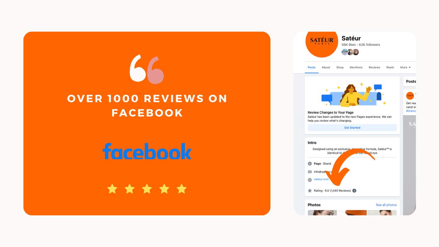 Satéur Facebook-kundeanmeldelser og tilbakemeldinger