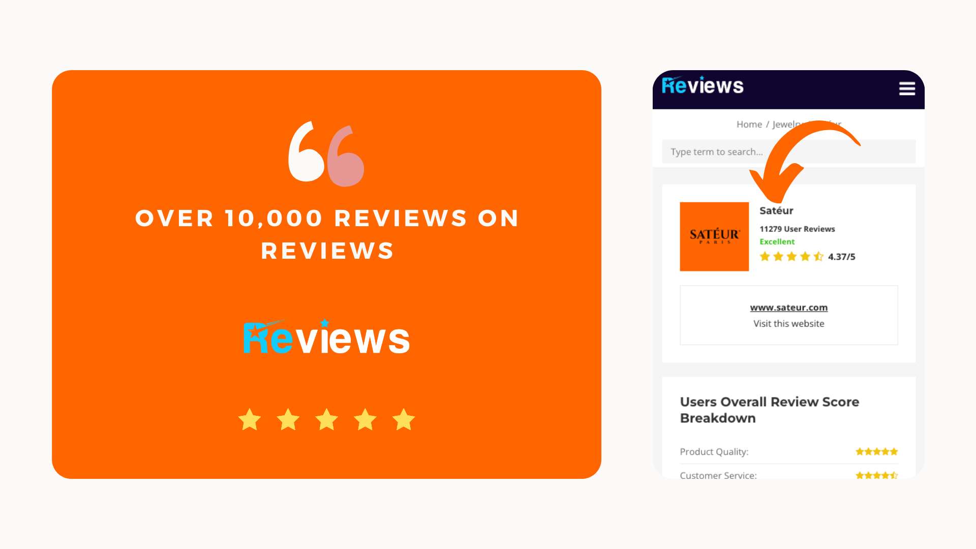 Satéur Customer Reviews and Feedback